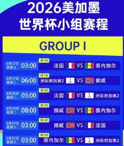 2026世界杯夺冠赔率分析图表